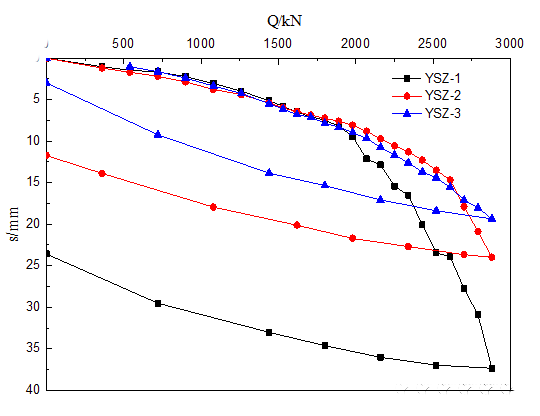 SEMW SDP110-1