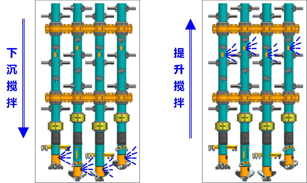 umzu2