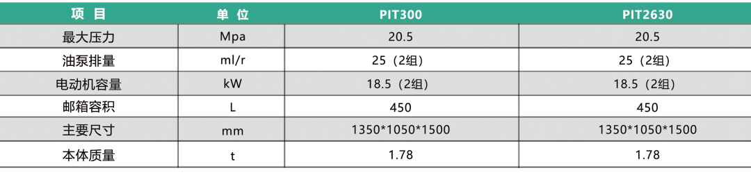 zwt 9